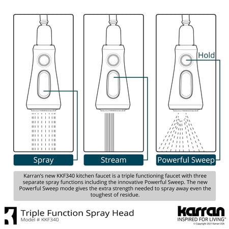 Karran Usa Kkf340 Kadoma Touchless 1.8 GPM Single Hole Kitchen Faucet - Black