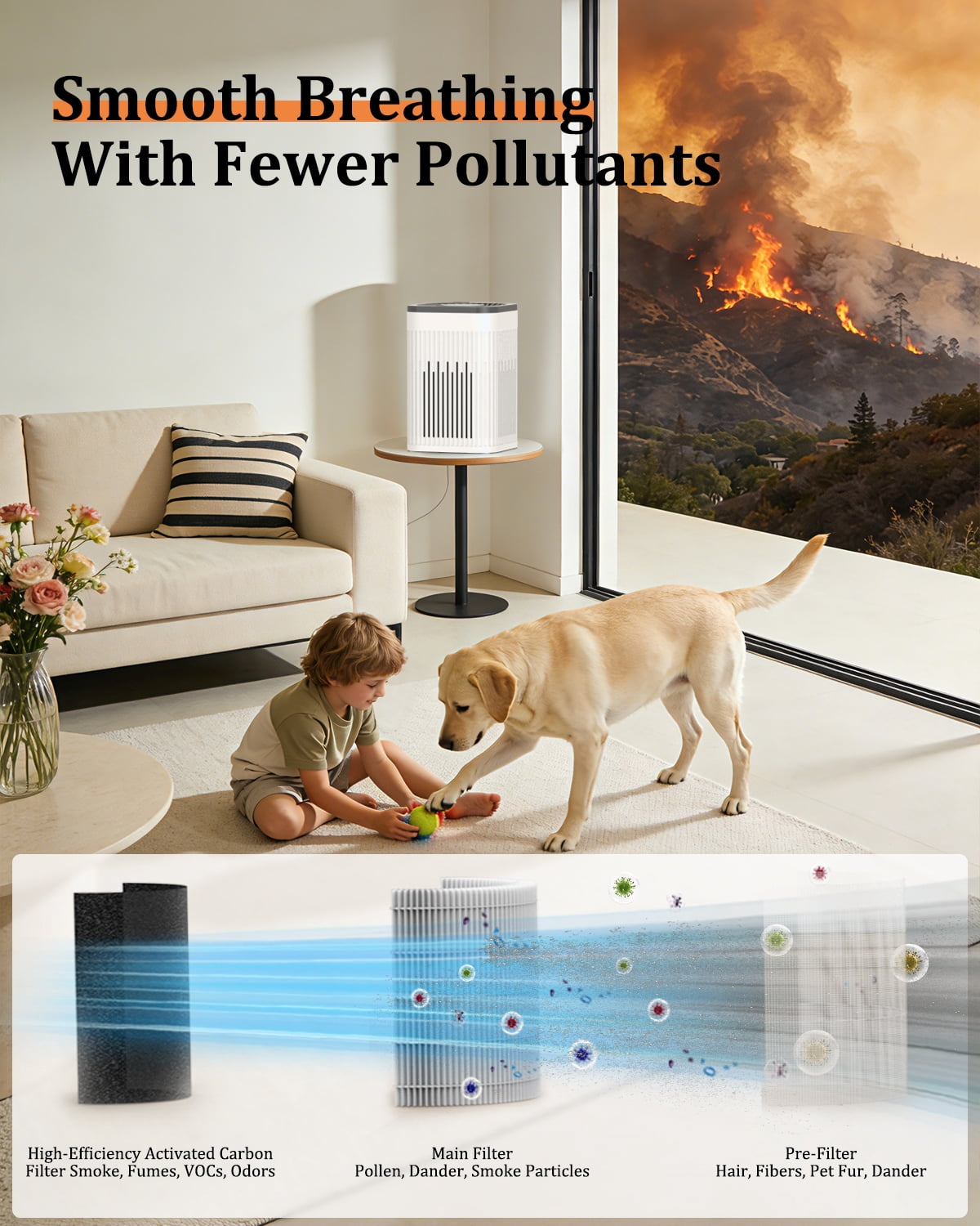 AIRFIRE Air Purifier H13 HEPA for Allergies & Pets, 975 Sq.ft, Quiet
