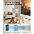 thumbnail image 6 of AIRFIRE Air Purifiers for Allergies and Asthma, HEPA Air Purifier for Home up to 975 Sq.ft, Bedroom Pet Wildfire, AP205, 2026 New, 6 of 14