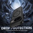 thumbnail image 4 of HZXC-for Google Pixel 9 / Pixel 9 Pro Case Compatible with MagSafe, [with Privacy Screen Protector] Translucent Shockproof Slim Protective Phone Case for Google Pixel 9/9 Pro 6.3 inch, Black, 4 of 4