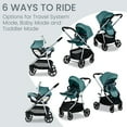 thumbnail image 4 of Britax Willow Grove SC Baby Travel System, Infant Car Seat and Stroller Combo with Base, Pindot Jade, 4 of 7