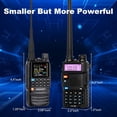 thumbnail image 6 of TIDRADIO TD-H3 GMRS Radios Handheld, APP/Web Bluetooth Programming, 8-Band Long Range Walkie Talkies Two Way Radios, Air Band, Freq Copy, DTMF, NOAA Weather, 2500mAh, 15.15in Antenna - Full Kit 2 Pac, 6 of 6