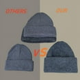 thumbnail image 3 of YooGuoGuo Three Layers of Cuffs Knit Beanies Hats Men Mens Warm Winter Beanie Hats., 3 of 8