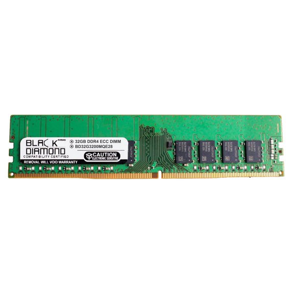 32GB Memory Dell PowerEdge,T150,T350,R350,R250
