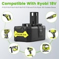 thumbnail image 3 of Cargador de batería Combo Futurebatt 18V Litio Ion 6.0Ah 110V, 3 of 8