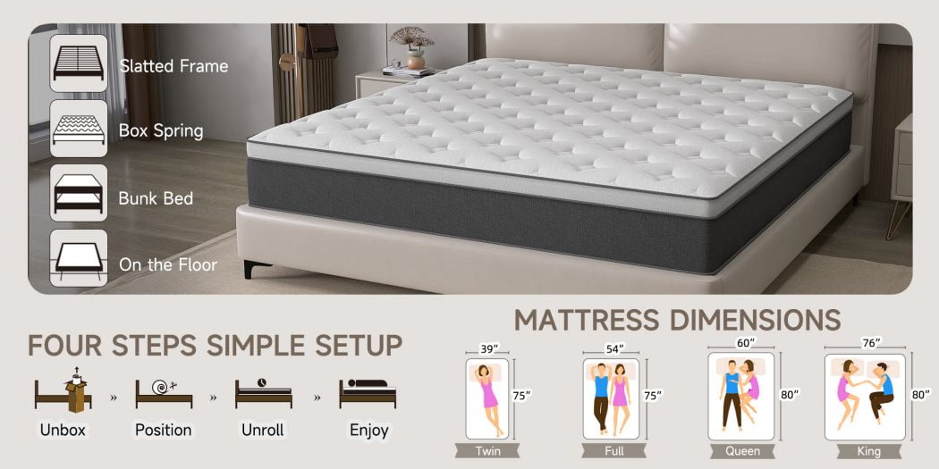 lemontalking 12 Inch Mattress Twin Bed Size Mattress In A Box Hybrid Mattress