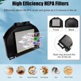 thumbnail image 4 of 15 Pack Replacement Parts for Shark RV2310AE RV2320S AV2310AE UR2350AE Matrix Robot Vacuum Cleaner, RV2310AE Replace Kits 1 Main Brush 2 Sets HEPA & Filters 4 Side Brushes 1 Main Brush Cover, 4 of 5