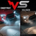 thumbnail image 3 of Pair For 2010-2018 Acura RDX LED Fog Lights Bumper Lamps Left & Right Side 6000K White, 3 of 10