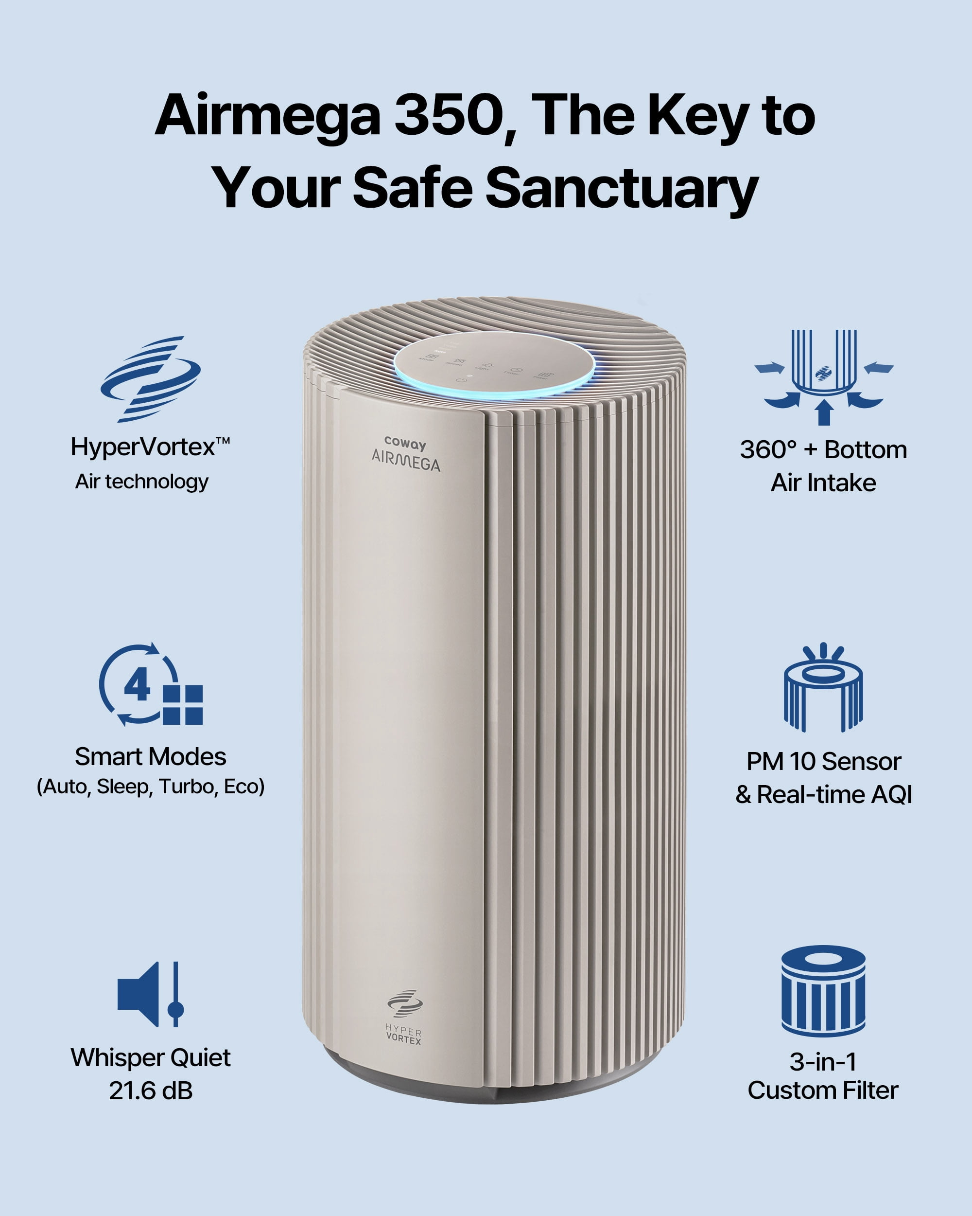COWAY Air Purifiers for Large Room Whole Home Up to 2,640ft², True HEPA Filter for Smoke, Allergies, Pet Dander, Odor, PM 10 AQI, Turbo Eco Mode, Timer, Energy Star, 3yr Warranty, Airmega 350 Beige