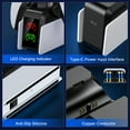 thumbnail image 4 of Beboncool PS5 Controller Charger, 4 of 8