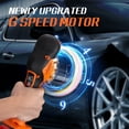 thumbnail image 4 of Pulidora inalámbrica para coche Protmex con 2 baterías de 2000 mAh y 21 V, 4 of 6