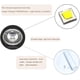 thumbnail image 2 of LED Wall Light, 9W, Bedside Reading Lamp with USB Charging Port, (6W 3000K Warm White) + (3W 6500K White) Round Shape, 2 of 5