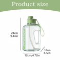 thumbnail image 2 of Clearance Under $10 1.6L Water Bottle Travel Flask Portable Square Water Bottle Leakproof Large Water Bottles For Bag Travel Sports(4 Colour), 2 of 6