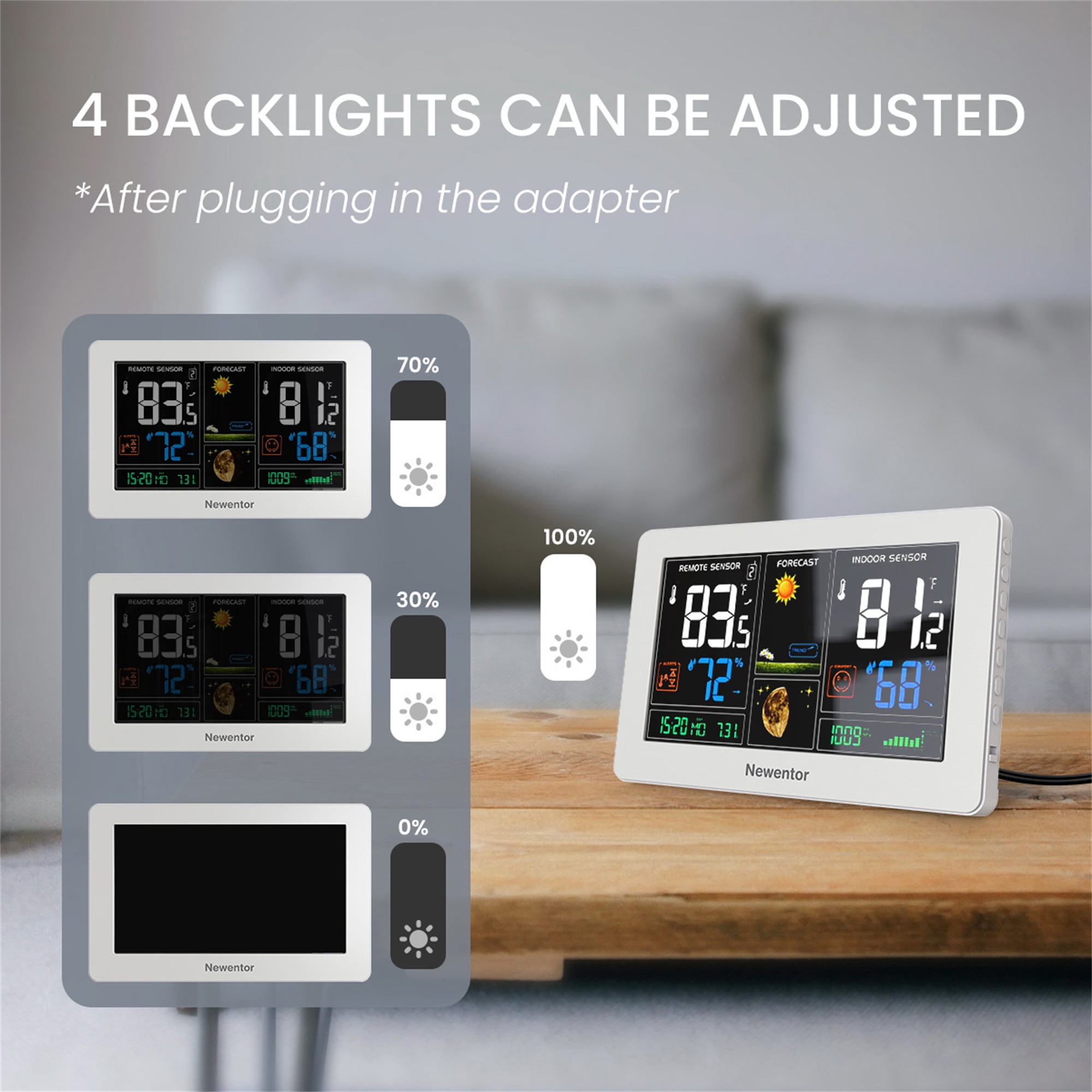 Weather Station for Home with 3 Outdoor Sensor, White