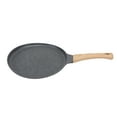 thumbnail image 3 of Breakfast Pan, Pancake Pan  Multipurpose Integrated Die Casting Prevents Stick  For Electric Ceramic Oven For Omelets For Steak For Induction Cooker, 3 of 7