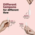 thumbnail image 2 of Pee Safe 100% Organic Cotton Tampon, Super Plus Absorbency, Non Applicator Tampons (Pack of 16), 2 of 7