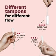 Pee Safe 100% Organic Cotton Tampon, Super Plus Absorbency, Non Applicator Tampons (Pack of 16)