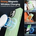 thumbnail image 4 of Strong Magnetic for iPhone 11 Case Compatible with Magsafe, [13FT Drop Resistant] Translucent Matte Skin Feeling Back, Aluminum Alloy Keys Shockproof Phone Case iPhone 11, Light Green, 4 of 14
