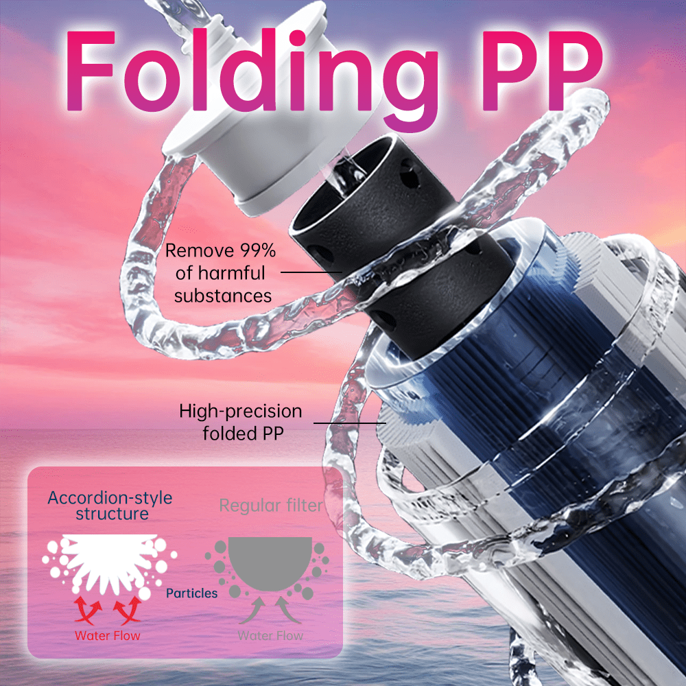 SY-Q5-MF(AS) Quick Connect Under Sink Water Filter,Replace the filter,Effectively Reduces Fluoride, Lead, Chlorine, And Odors. For SY-Q5-MF