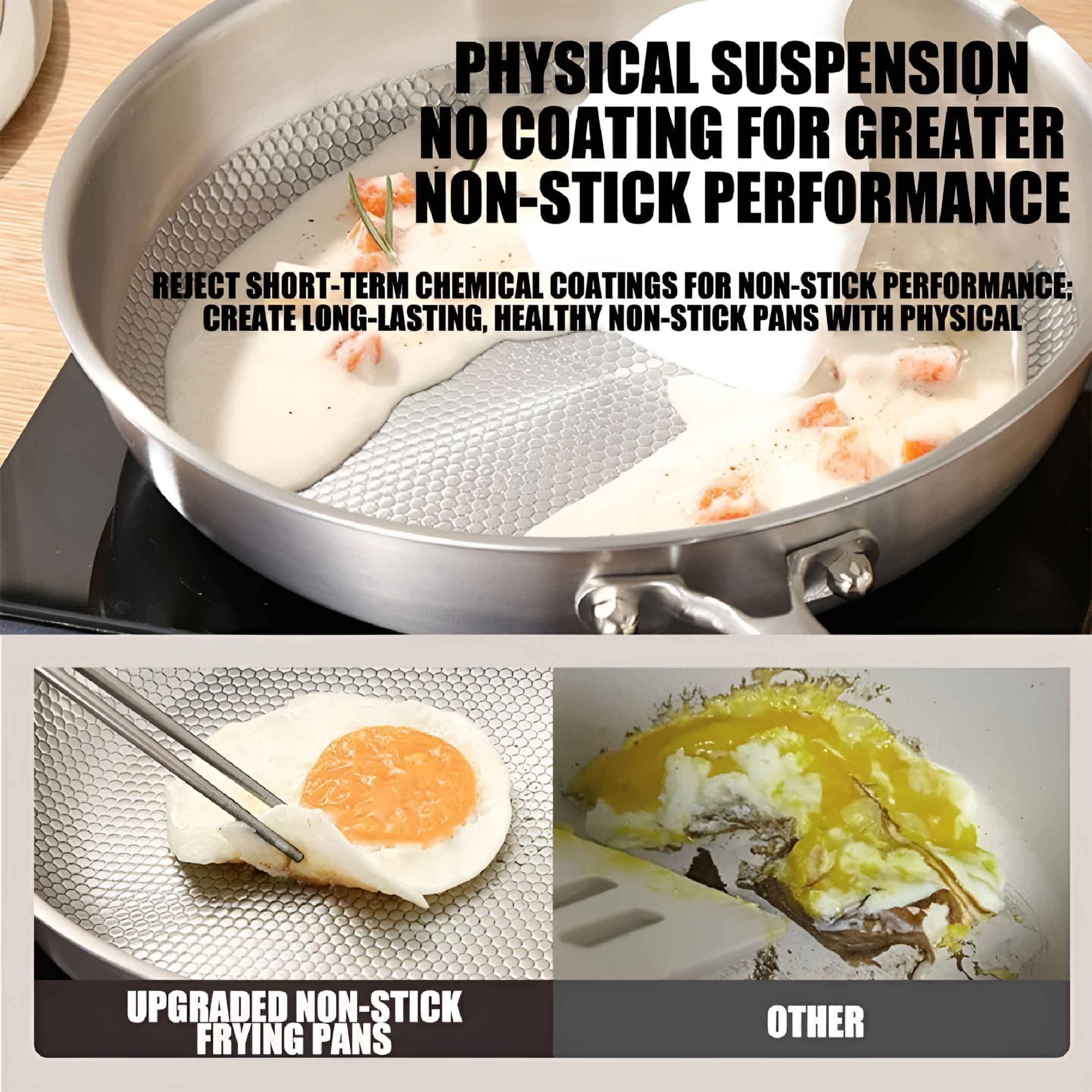 ACDANC 2026 New Titanium Pan,2026 New Titanium Pro Pan,12" for Frying, Searing, Sautéing, Grilling, Stovetop Cooking, Induction Cooking, Oven Use