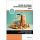 thumbnail image 1 of Gestión de sistemas de distribución global (GDS), 1 of 2