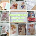 thumbnail image 4 of IROINID Back to School Supplies,School Essentials,A3 40 Pags Storage Book Data Book Picture Book Painting Drawing Test Paper Storage Folder, 4 of 6