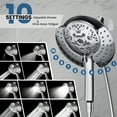 thumbnail image 4 of FETERVIC 2-in-1 Shower Head High Pressure with Rainfall Showerhead Handheld Showerheads Detachable Shower Heads with Hose 2.5GPM Double Shower Heads Combo, 4 of 11