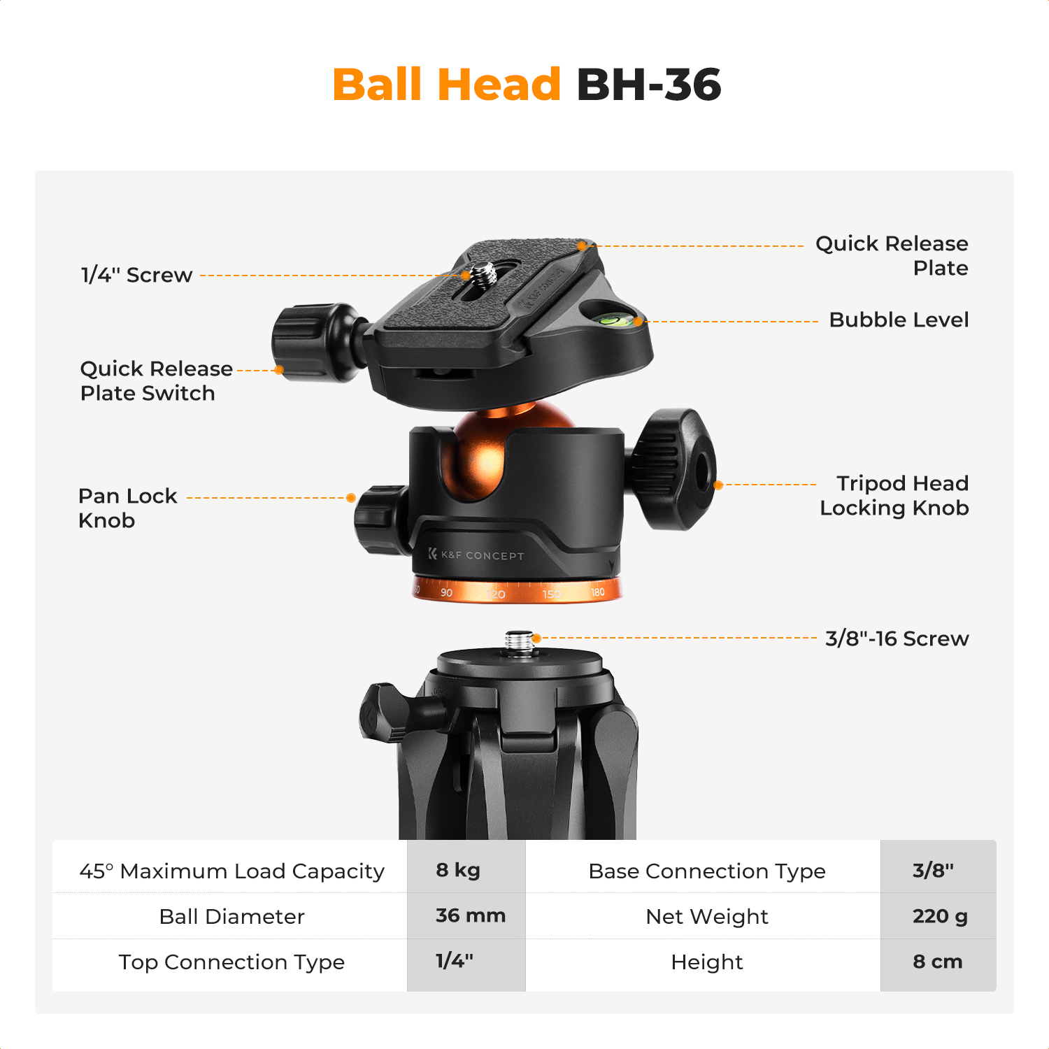 K&F CONCEPT 75" Camera Tripod, Lightweight Travel Outdoor DSLR Tripods with 360 Degree Ball Head Load Capacity 17.6lbs, with Cellphone Clip and Remote Control