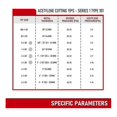 thumbnail image 4 of 1-101 Series Acetylene Cutting Torch Tip,Fit V-Style Heavy Duty Torch, 4 of 5