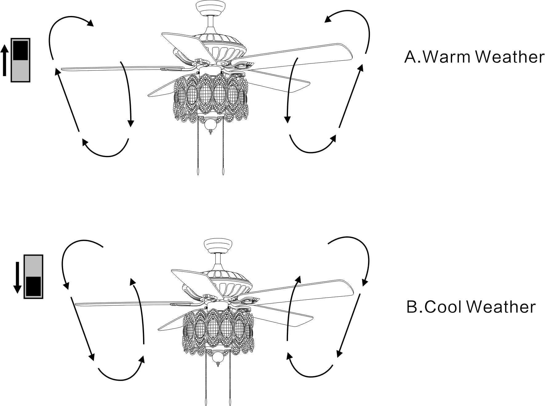 Mariposa 52-inch Rustic Bronze Chandelier Ceiling Fan with Crystal Shade