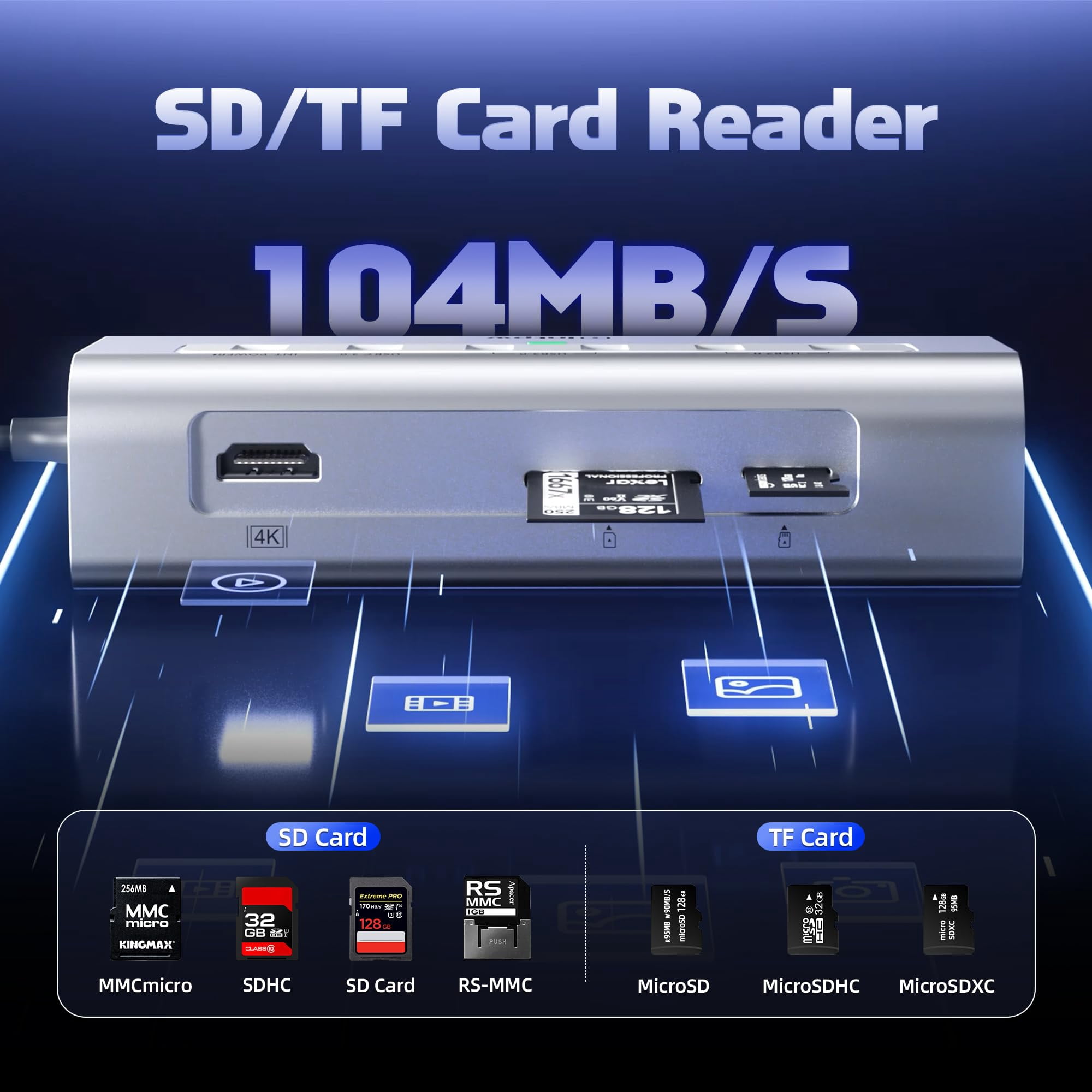 INTPW Powered USB C Hub for Laptop, 9-Port USB Hub with 10Gbps Data Transfer, 4K HDMI, 100W PD Charging, Multiport Adapter for MacBook, Windows PC
