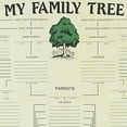 thumbnail image 2 of Large Genealogy Family History Tree Genetic Ancestry Chart Big Poster Wall Hanging, 2 of 3