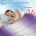 thumbnail image 3 of Purple White Ombre Cooling Blanket,Lightweight Breathable Summer Throw Blanket with Double Sided Cold Effect,Modern Abstract Art Farmhouse Gradient Picnic Blankets Bed Sheet for Hot Sleepers 60"x80", 3 of 8