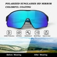 thumbnail image 5 of LINVO Polarized Sport Shield Blue Mirrored Wraparound Cycling Fishing Sunglasses for Men Women UV 400 Shades, 5 of 7