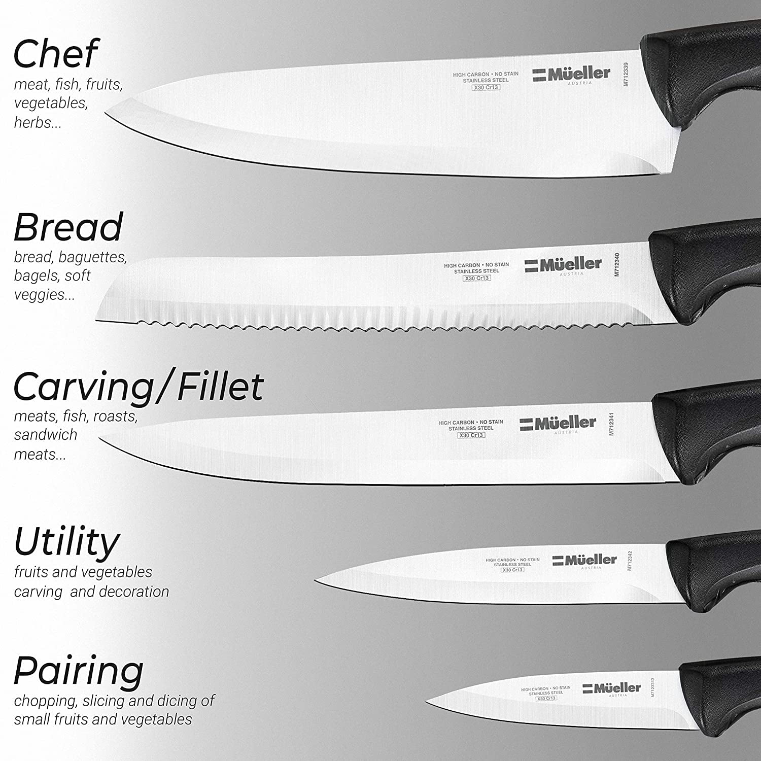  Stainless Steel Knife Set with Block - 17 Piece High Carbon  Carving Set with Knife Sharpener, Bonus Peeler, Scissors, Cheese, Pizza  Knife and Stand - by Mueller Austria: Home & Kitchen