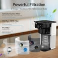 thumbnail image 3 of Purificador de aire FETIONS para dormitorio y hogar con filtro HEPA H13, 3 of 9