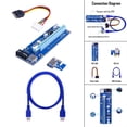 thumbnail image 3 of VER006S PCI elevadora USB 3.0 1X a 16X extensor para Tarjeta de video Macarena, 3 of 8