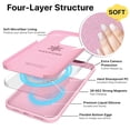 thumbnail image 4 of IceSword Magnetic Case | iPhone 14 Pro Case |Silicone Case | Fast Charging Case |Strong Magnets | 6.1 inch Case, 4 of 18