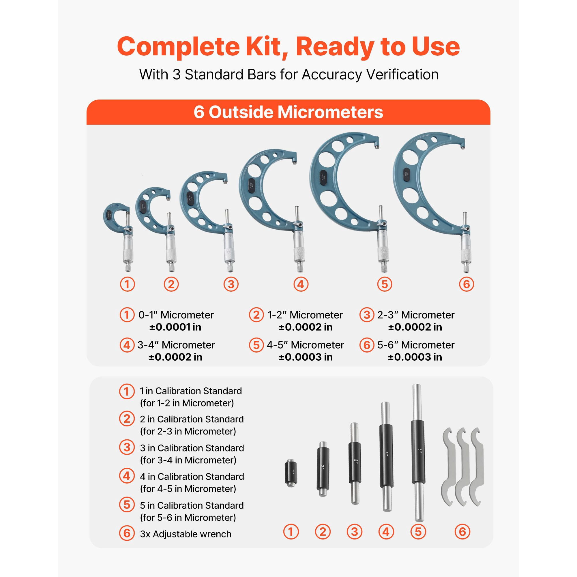 High-Precision Micrometer Set 0-6" with 5 Calibration Rods, Carbide-Tipped, for Precision Engineering Parts