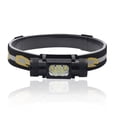 thumbnail image 2 of Faro 3000lm LED recargable 5 Modo Cabeza ajustable Linterna Sensor de movimiento manos libres Pesca Noche Montar faros H05A-OSLP8 kenally OD003513-01B, 2 of 7