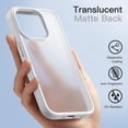 thumbnail image 4 of JETech Matte Case for iPhone 14 Pro 6.1-Inch, Shockproof Military Grade Drop Protection, Frosted Translucent Back Phone Cover, Anti-Fingerprint (Gray), 4 of 6