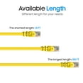 thumbnail image 6 of Cmple - Cat 6 Ethernet Cable 5 ft, Cat6 Patch Cables 10Gbps Network Lan Cord, 550MHz, RJ45 Connectors, Compatible with Gaming Computer, Laptop, Modem, Router, Gaming Console - Yellow, 6 of 7