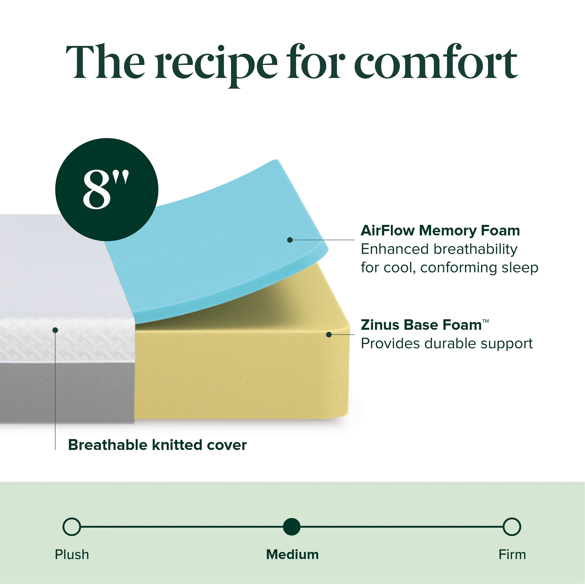 Zinus 8 inch Green Tea Essential Memory Foam Mattress