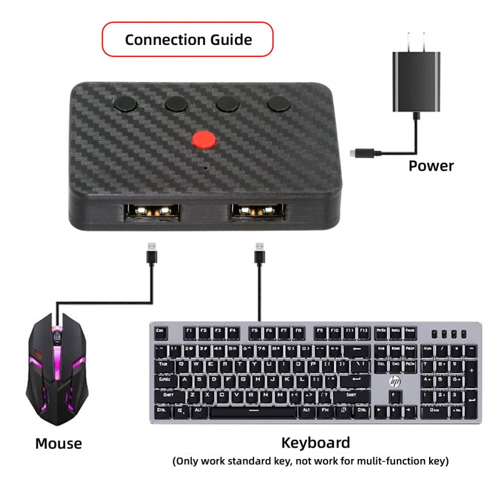 CY USB Wired Keyboard and Mouse Convert to Wireless 2.4G Bluetooth(BT) Converter with Receiver Type-C Power for Laptop Tablet Phone