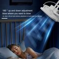 thumbnail image 4 of Ventilador Portátil Con Clip ANGGREK Luz LED Blanca Para Interior, 4 of 8