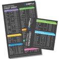 thumbnail image 6 of Air Fryer Magnetic Cheat Sheet Set Of 2, Air Fryer Accessories Cook Times, Air fryer Accessory Magnet Sheet Quick & Easy Reference Guide for Air Frying & Cooking Recipes, 6 of 6