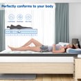 thumbnail image 3 of Full Size Mattress, 10 inch Hybrid Memory Foam Mattress in a Box, Skin Friendly, Pressure Relief, 3 of 9