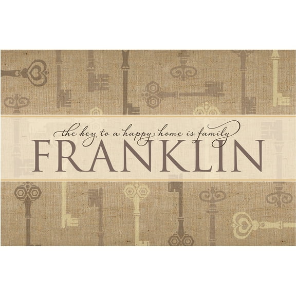 Personalized Key To A Happy Home Doormat