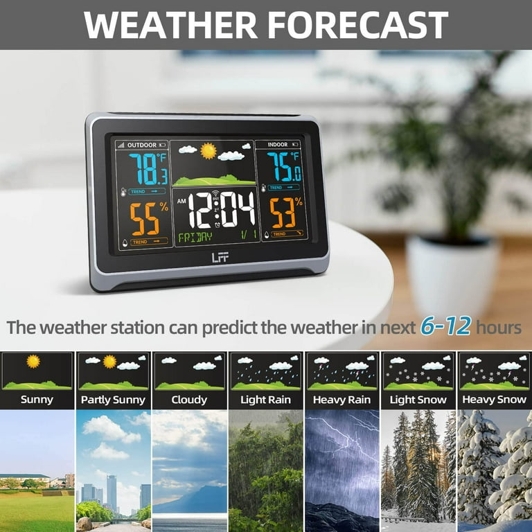 Weather Stations