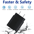 thumbnail image 4 of Samsung USB-C 25W Super Fast Charging Charger with 3.3ft Type-C Cable for S23+/Z Flip 4/Z Fold 4 Etc, 4 of 7